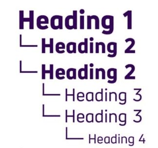 headings web